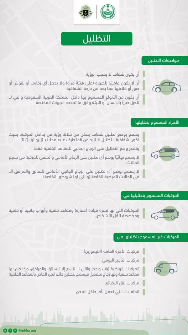 ���� �������