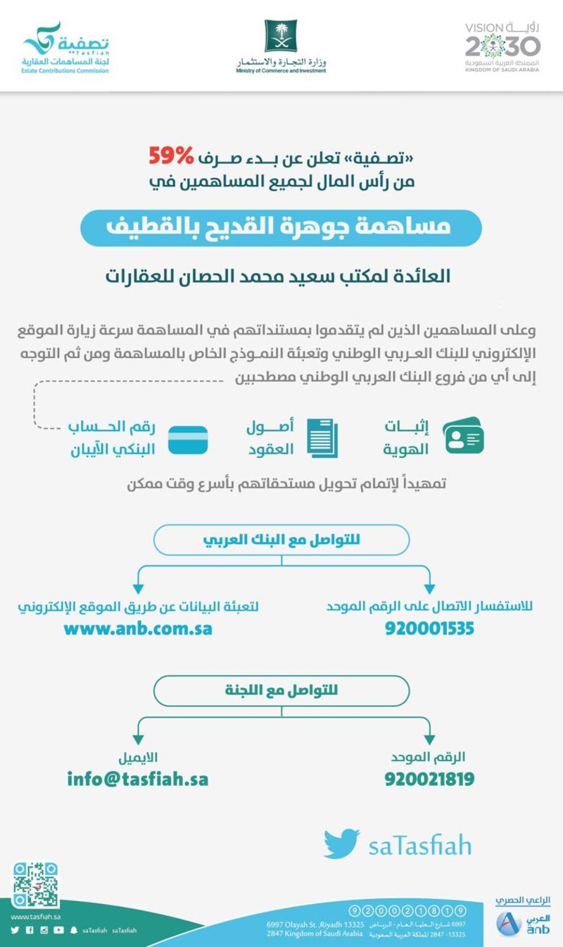 جوهرة القديح