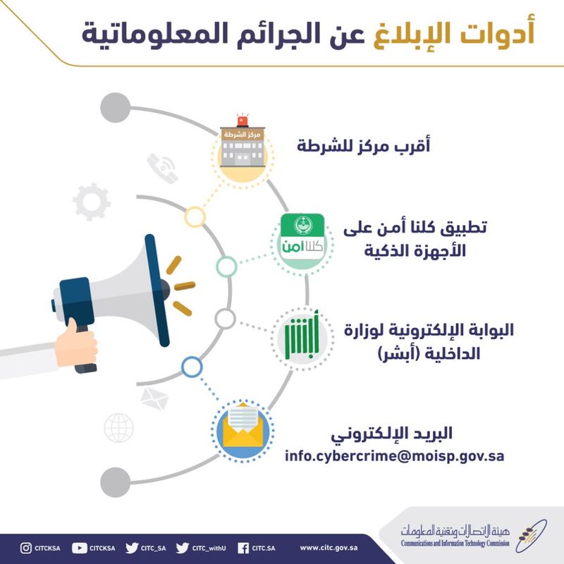 ����� ��������