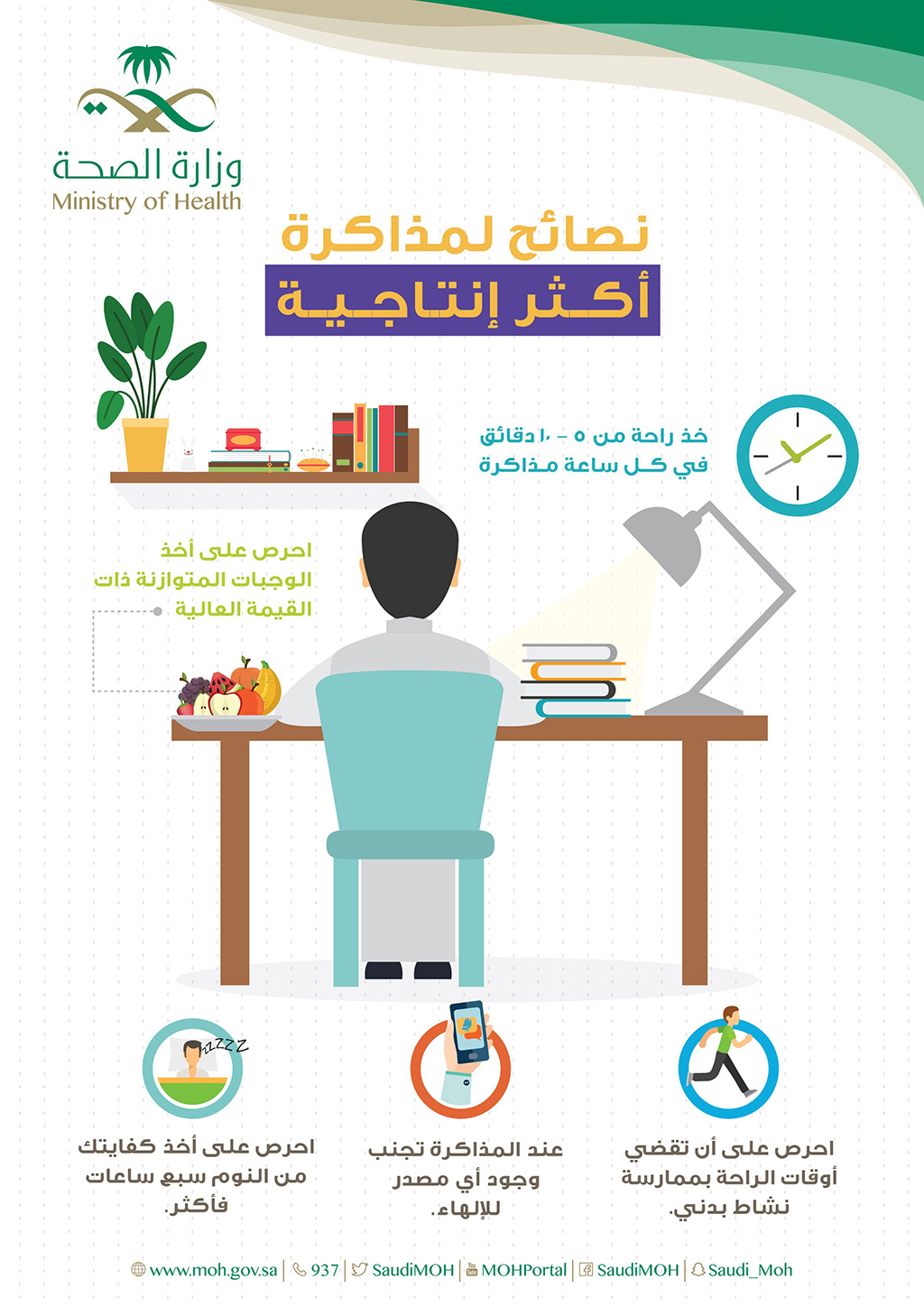 �����ɓ ���� ������ 5 ����� ������� ���� �������