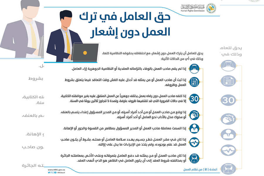 �� ������ �� ��� �����